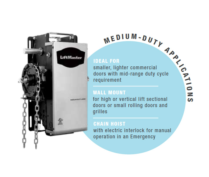LiftMaster Hoist (MH)